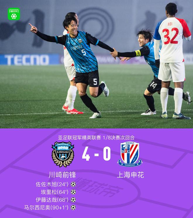 申花亞冠遭川崎淘汰，止步16強(qiáng)