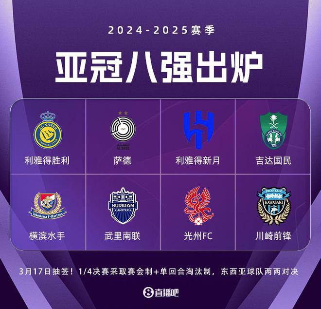 亞冠8強：中超全敗，沙特三隊晉級，光州逆襲神戶。