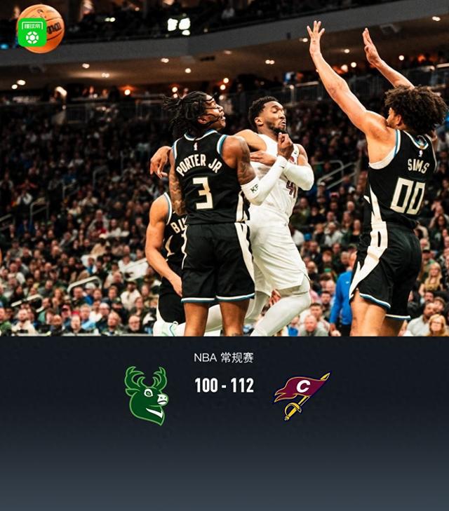 騎士112-100雄鹿豪取14連勝，米切爾15+5+6，字母哥空砍30分