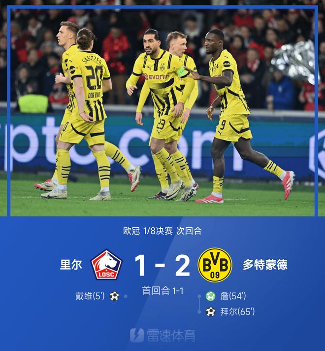 歐冠戰(zhàn)報：埃姆雷·詹點球，拜爾破門，多特勝里爾，總分3-2晉級。