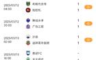 三場亞冠次回合，均1-1平局收場。