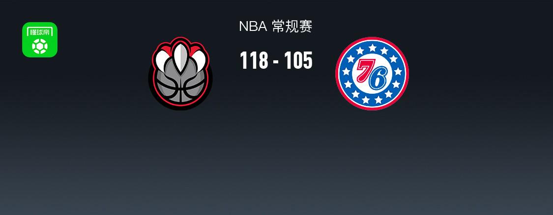 NBA戰(zhàn)報(bào)：猛龍118-105 76人，格雷姆斯29分