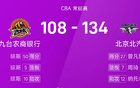 CBA戰(zhàn)報(bào)：曾凡博高分，瓊斯大砍，北京大勝吉林。