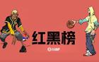 NBA紅榜第11期：老將不衰，米神待歸？