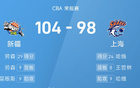 CBA戰(zhàn)報：勞森、哈維高分，新疆勝上海。