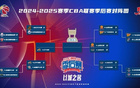 濟(jì)南時(shí)報(bào)：CBA半決賽三隊(duì)已出，明夜決勝負(fù)，防“黑八”之戰(zhàn)。