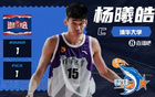 CBA選秀大會(huì)，共選192名球員，大學(xué)生球員達(dá)103人。