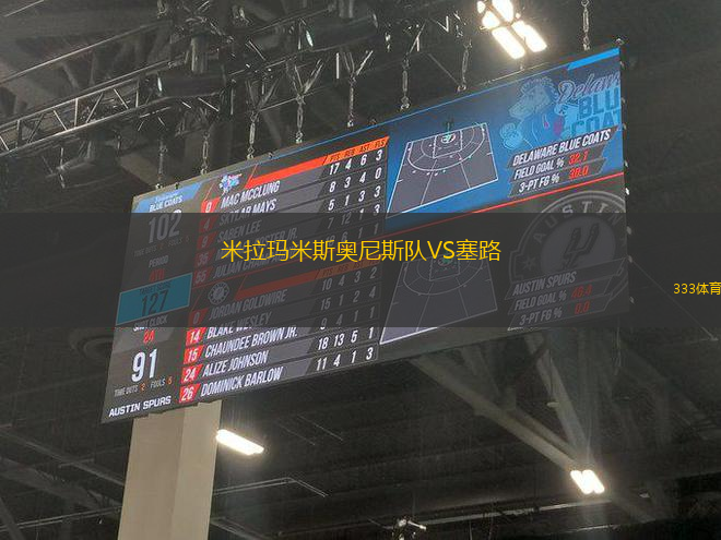 米拉瑪米斯奧尼斯隊(duì)VS塞路