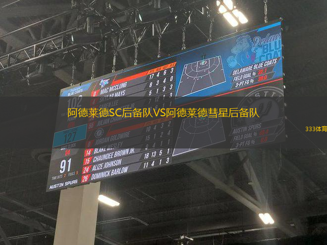 阿德萊德SC后備隊(duì)VS阿德萊德彗星后備隊(duì)