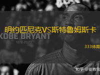 明約匹尼克VS斯特魯姆斯卡