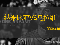 納米比亞VS馬拉維